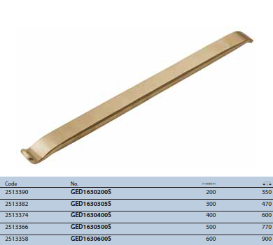 Cần nạy vỏ xe 200mm Gedore GED1630200S