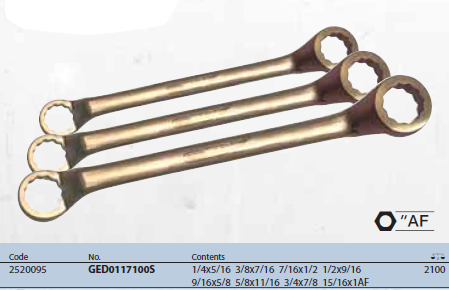 Bộ Cờ lê 2 đầu vòng cong 8pcs GED0117100S Gedore