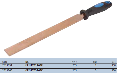 Giũa dẹt cut 1 Gedore GED1701265C