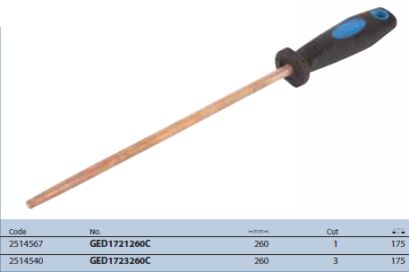 Giũa tròn cut 1 Gedore GED1721260C