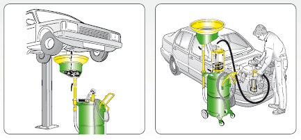Thiết bị hứng nhớt thải 115 lít Raasm 42115